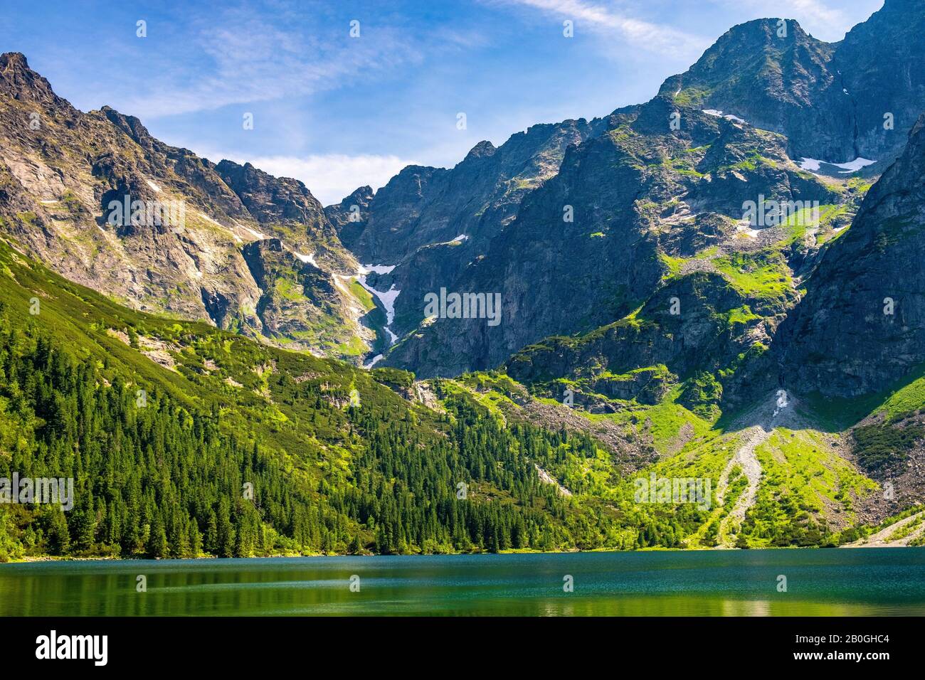 Panoramic view of Morskie Oko lake with Tatra Mountains peaks - Zabia Turnia, Wolowy Grzbiet, Kazalnica, Rysy, Mieguszowieckie Szczyty and Czarny Staw Stock Photo