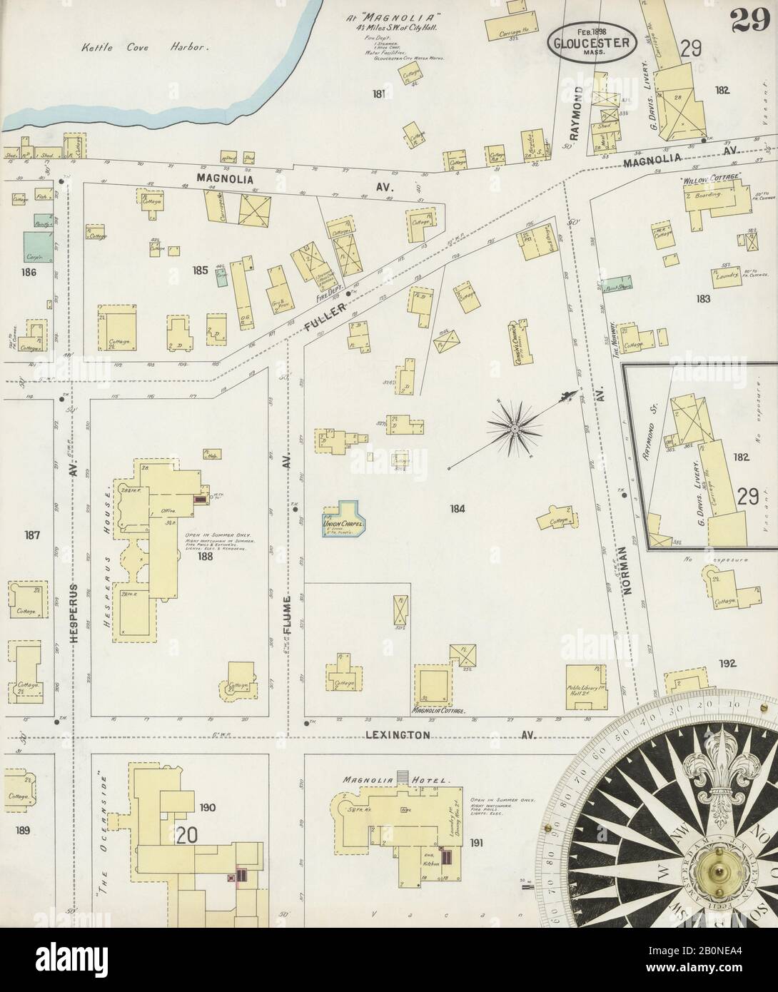 Image 29 of Sanborn Fire Insurance Map from Gloucester, Essex County, Massachusetts. Feb 1898. 30 Sheet(s), America, street map with a Nineteenth Century compass Stock Photo