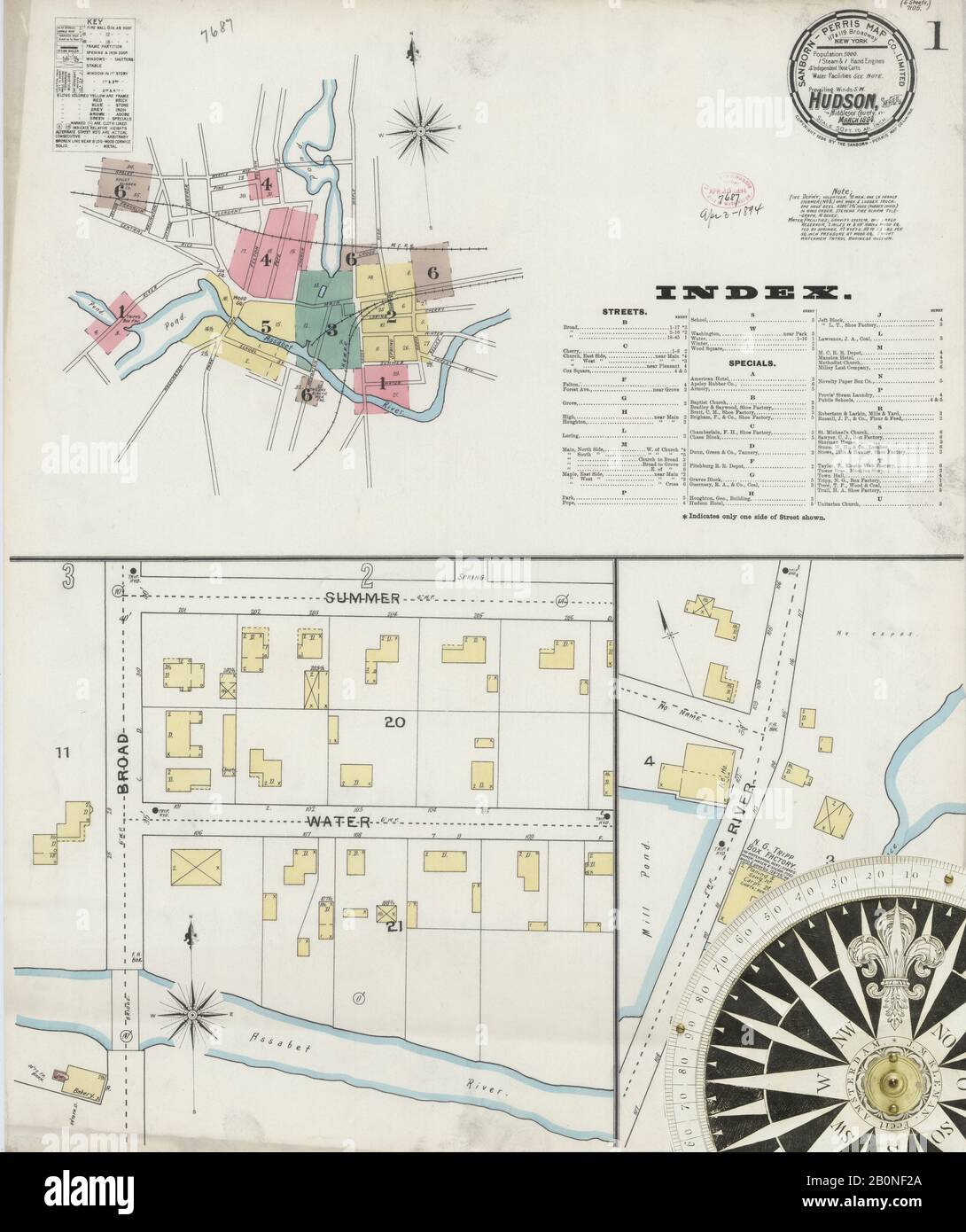 Image 1 of Sanborn Fire Insurance Map from Hudson, Middlesex County, Massachusetts. Mar 1894. 6 Sheet(s), America, street map with a Nineteenth Century compass Stock Photo