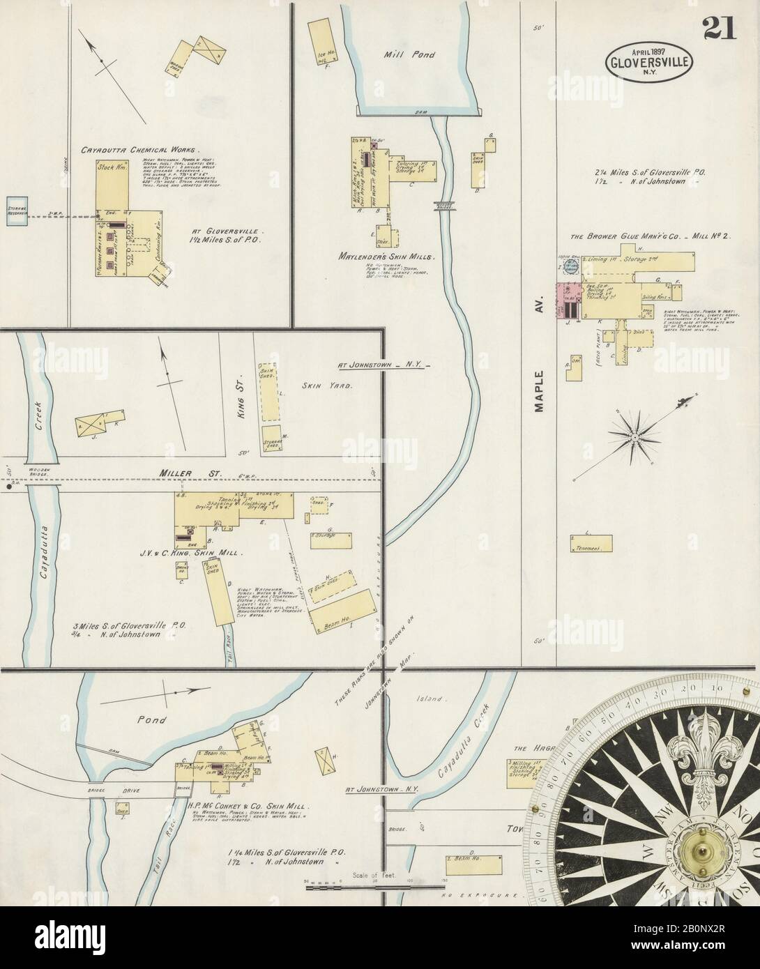 Image 21 of Sanborn Fire Insurance Map from Gloversville, Fulton County, New York. Apr 1897. 21 Sheet(s), America, street map with a Nineteenth Century compass Stock Photo