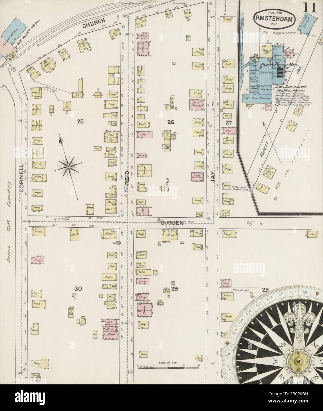 Image 11 of Sanborn Fire Insurance Map from Amsterdam, Montgomery County, New York. Jan 1888. 24 Sheet(s), America, street map with a Nineteenth Century compass Stock Photo