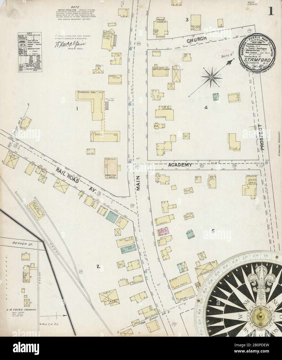 Image 1 of Sanborn Fire Insurance Map from Stamford, Delaware County, New York. Jul 1891. 2 Sheet(s), America, street map with a Nineteenth Century compass Stock Photo