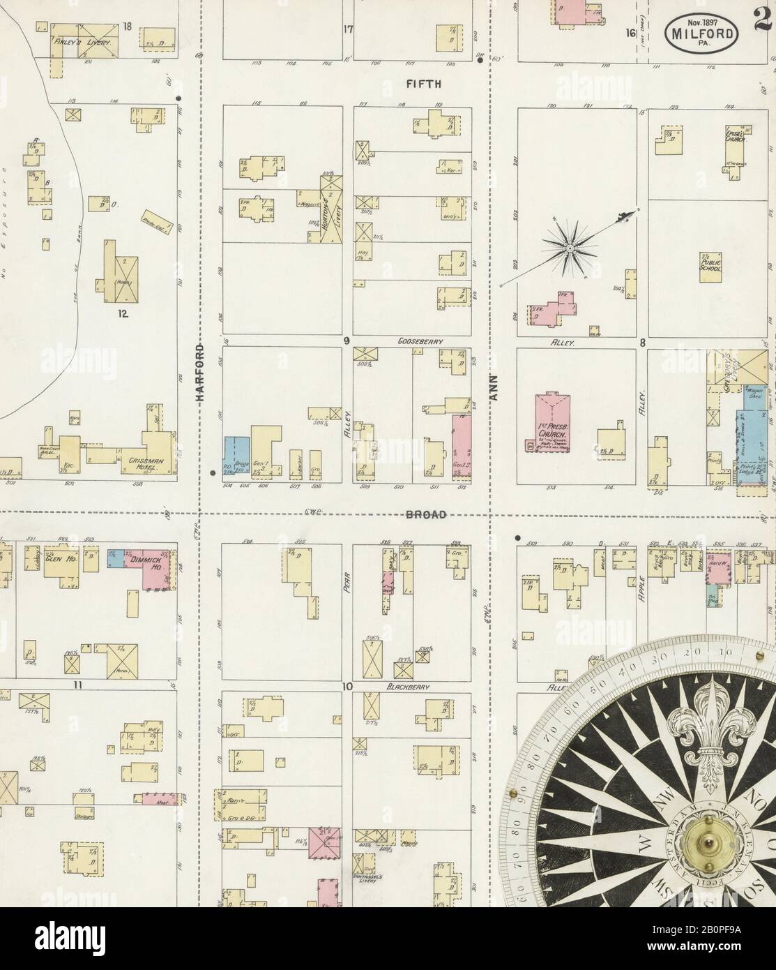 Image 2 of Sanborn Fire Insurance Map from Milford, Pike County, Pennsylvania. Nov 1897. 3 Sheet(s), America, street map with a Nineteenth Century compass Stock Photo