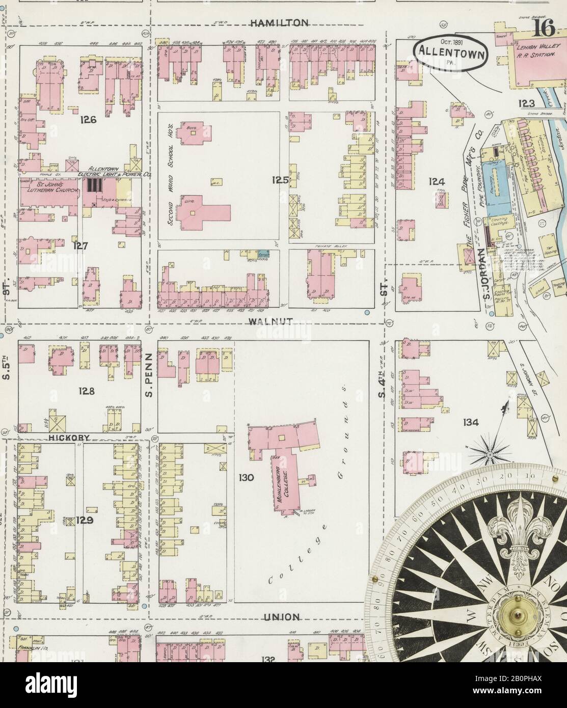 Image 16 of Sanborn Fire Insurance Map from Allentown, Lehigh County, Pennsylvania. Oct 1891. 32 Sheet(s), America, street map with a Nineteenth Century compass Stock Photo