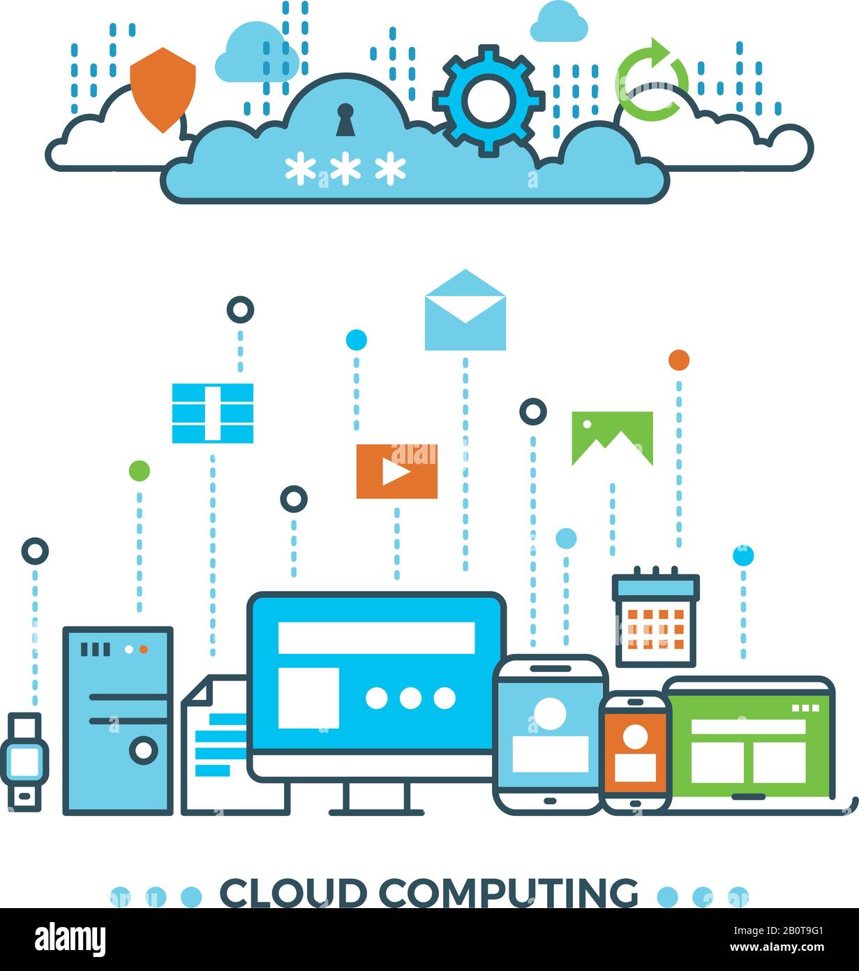 Digital cloud computing, computer data storage vector business concept. Cloud network sync, illustration of acces to cloud Stock Vector