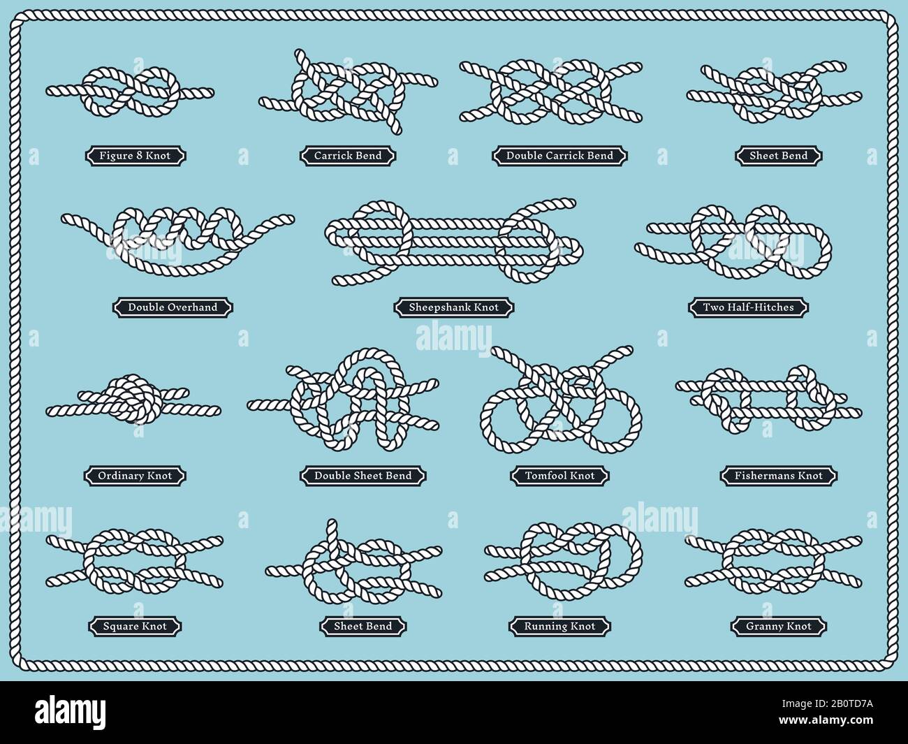 Our Guide to Essential Knots for Sailing - Bowline, Slip Knot