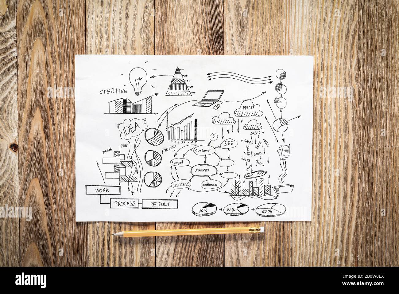 doodle graph declining chart hand drawn with black... Hand draw doodle charts hi-res stock photography and images - Alamy