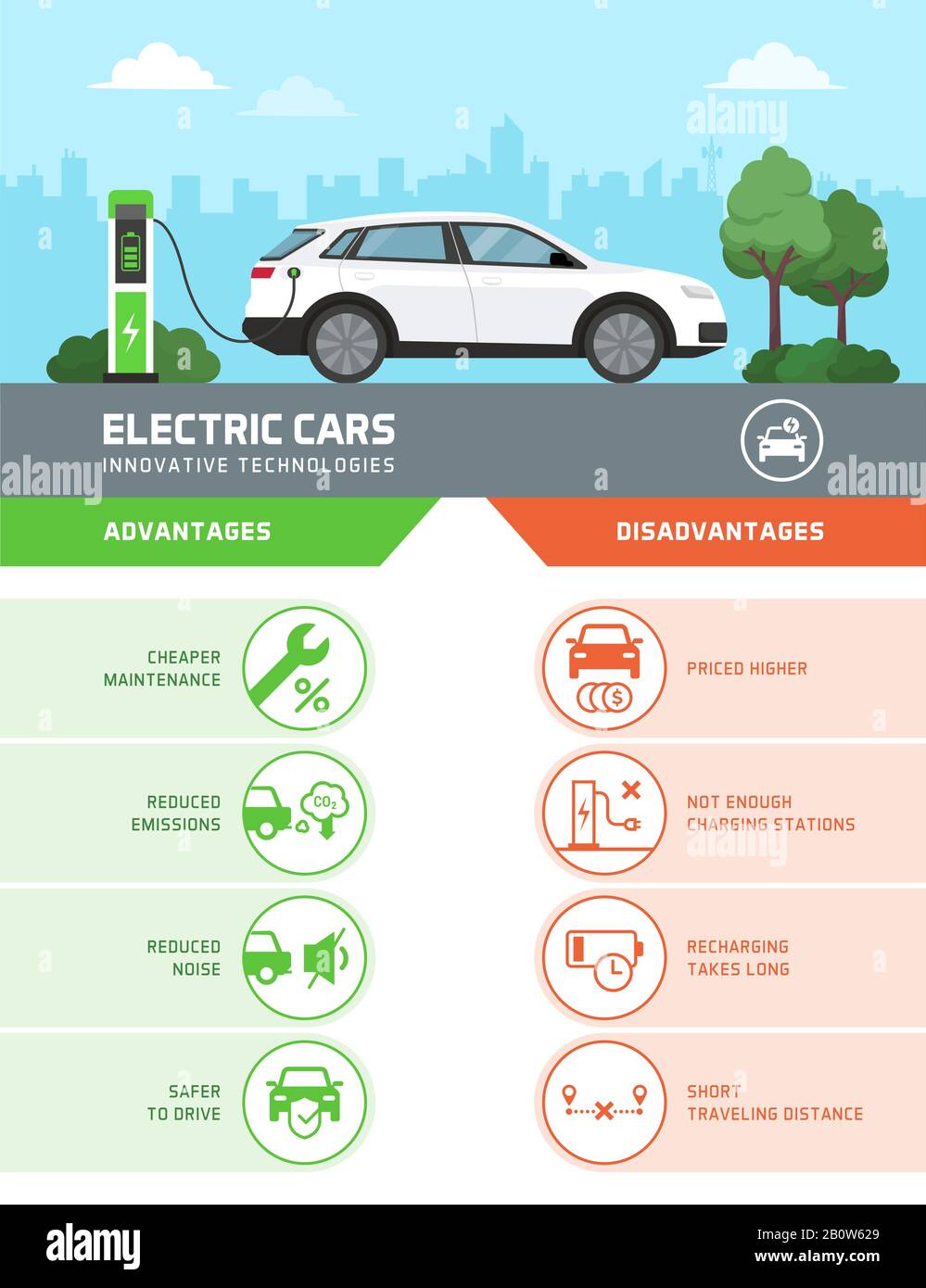 Electric cars advantages and disadvantages vector infographic, icons set Stock Vector