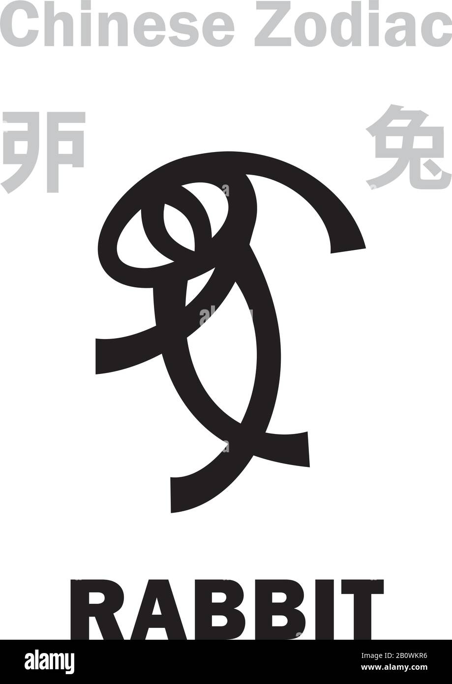 Astrology Alphabet: RABBIT / HARE [兔] sign of Chinese Zodiac. Chinese character, hieroglyphic sign (symbol). Stock Vector