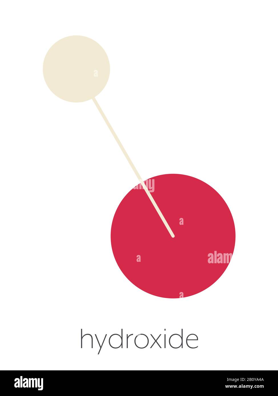 Hydroxide anion chemical structure, illustration Stock Photo Alamy