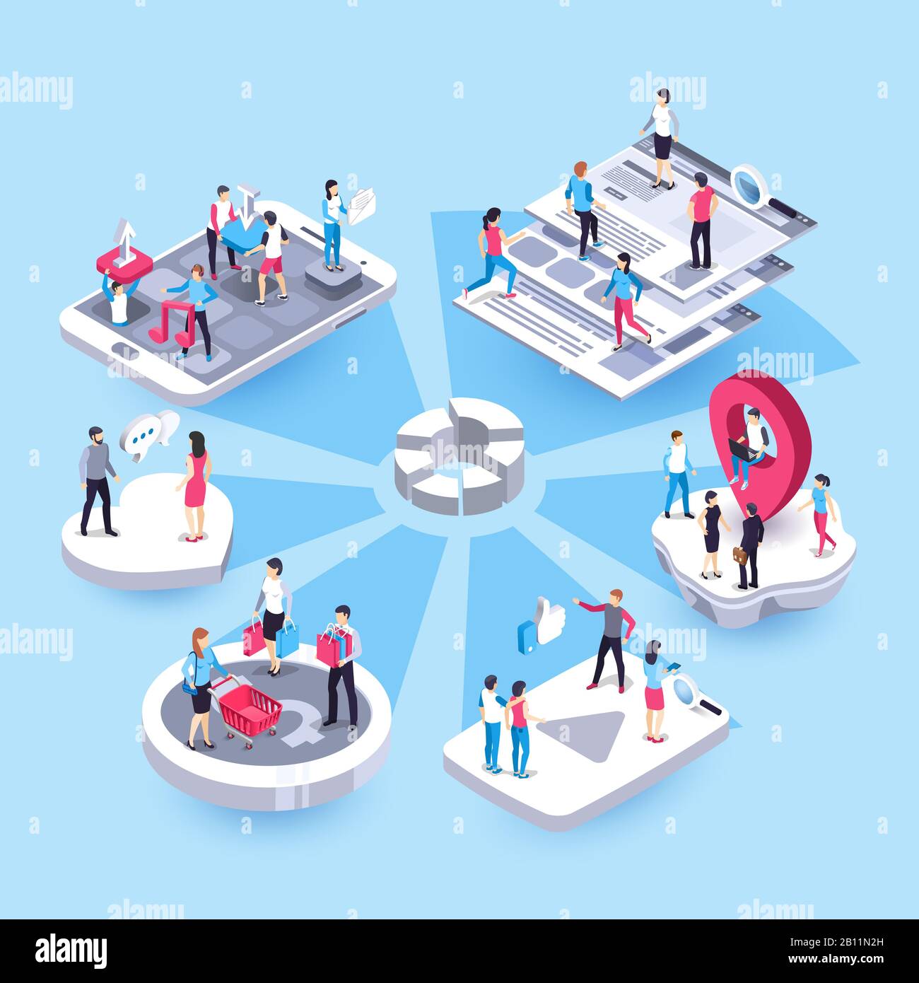 3d isometric marketing people. Social media market, interests target ...