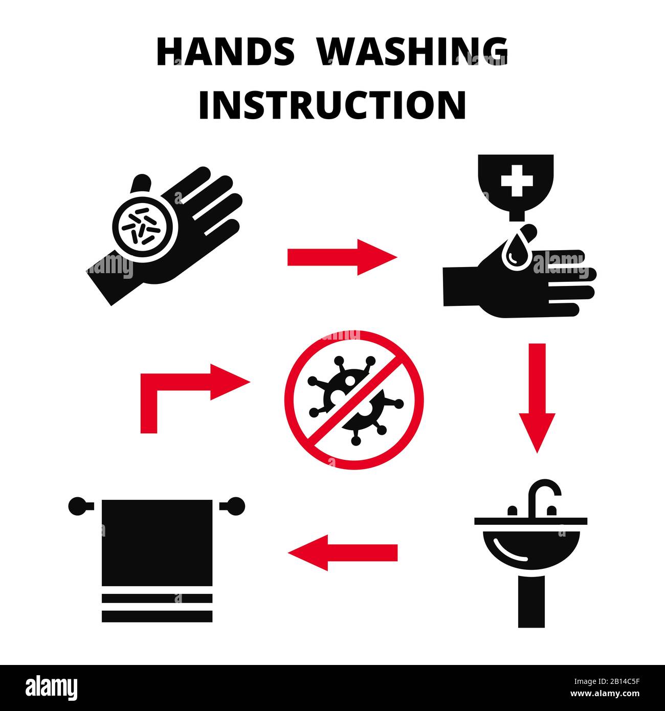Hand washing instruction - hygiene concept. Hand hygienic symbol, vector illustration Stock Vector