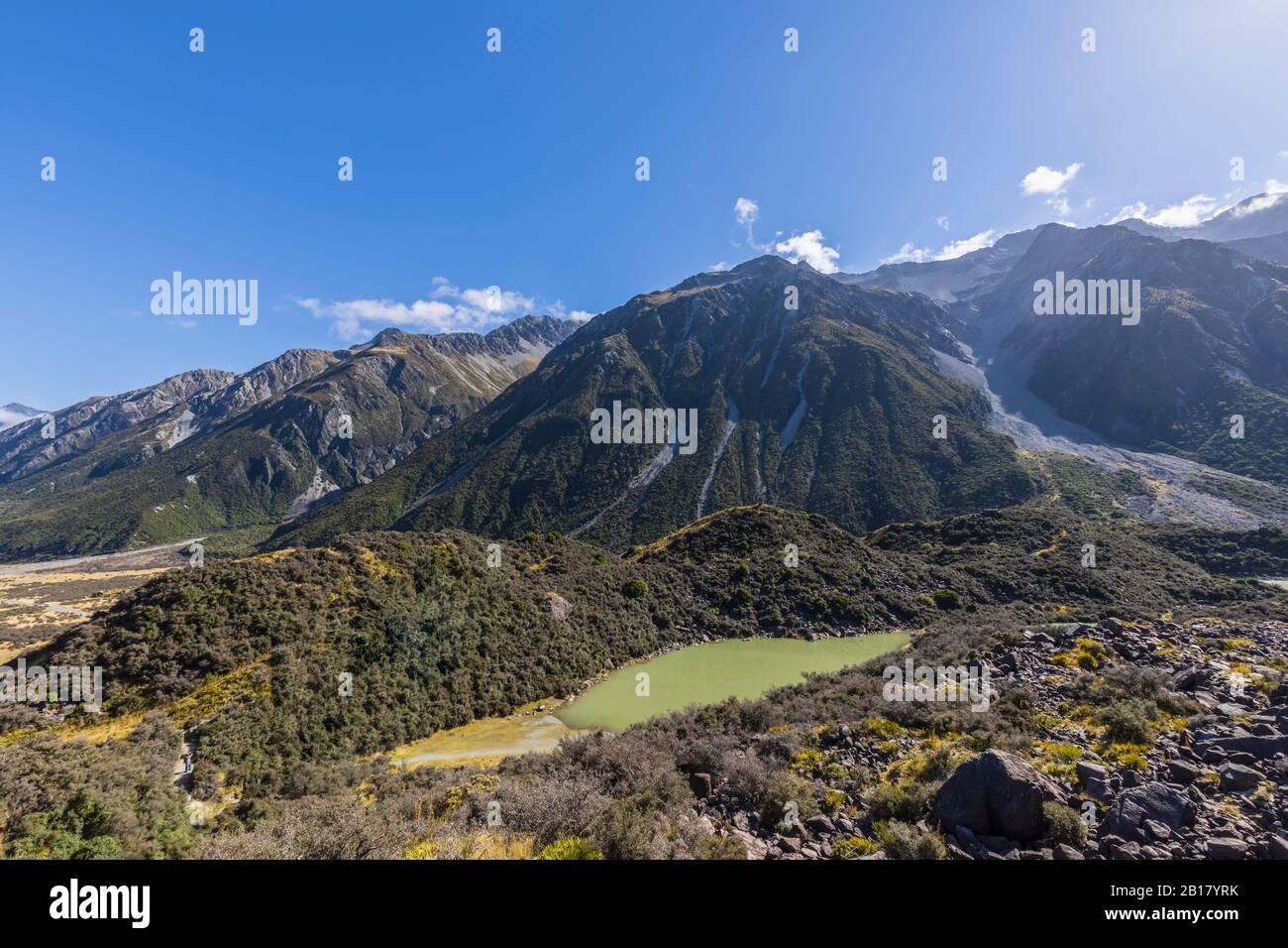 New Zealand, Oceania, South Island, Canterbury, Ben Ohau, Southern Alps (New Zealand Alps), Mount Cook National Park, Tasman Glacier Viewpoint, Blue Lake Stock Photo