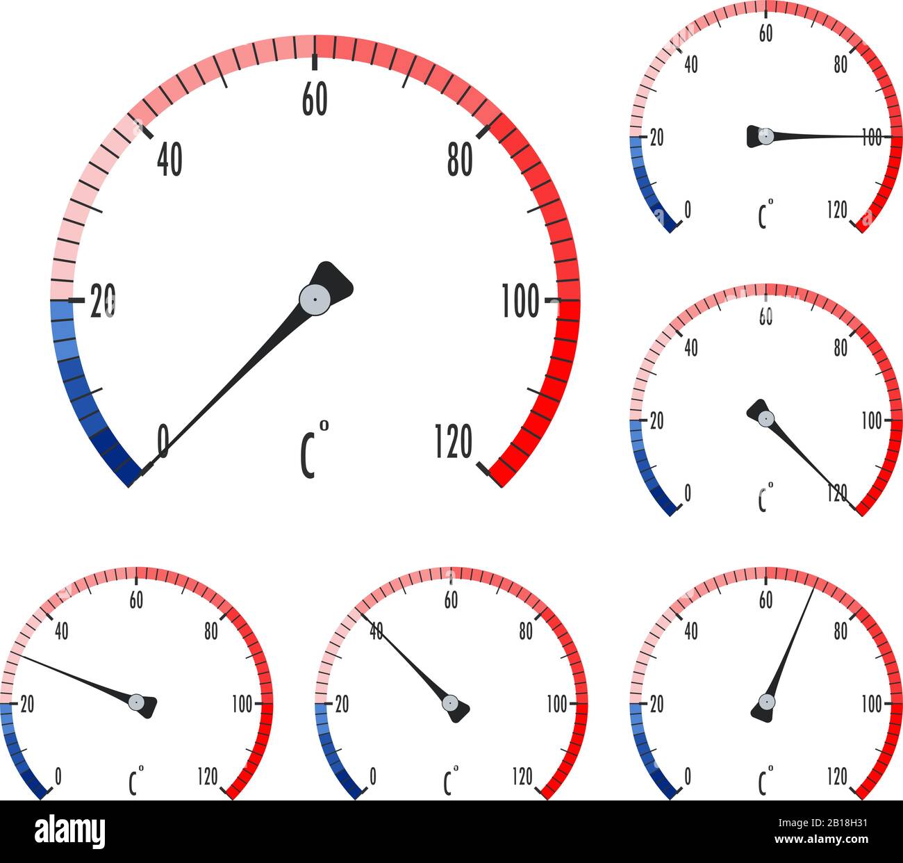 Temperature gauge. Colored scales Stock Vector Image & Art Alamy