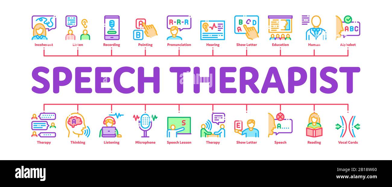 Speech Therapist Minimal Infographic Banner Vector Stock Vector Image