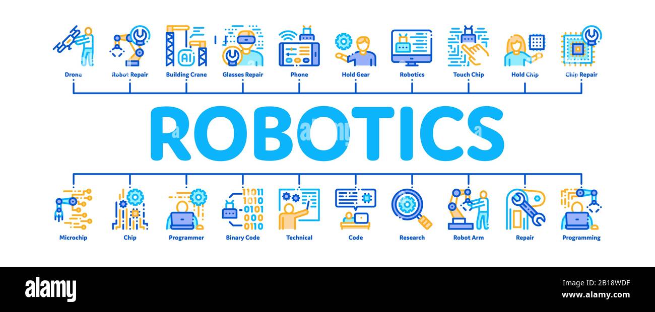 Robotics Master Minimal Infographic Banner Vector Stock Vector Image ...