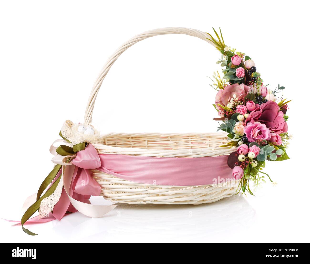 Basket Ribbon Decoration: A Complete Guide to Transforming Your Baskets