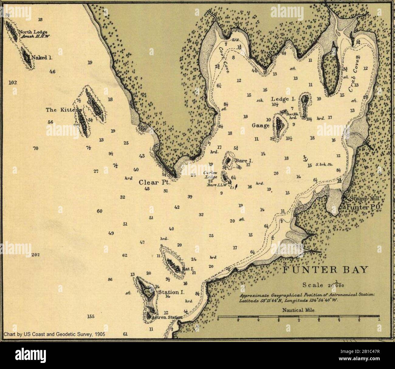 Funter Bay 1905 chart. Stock Photo