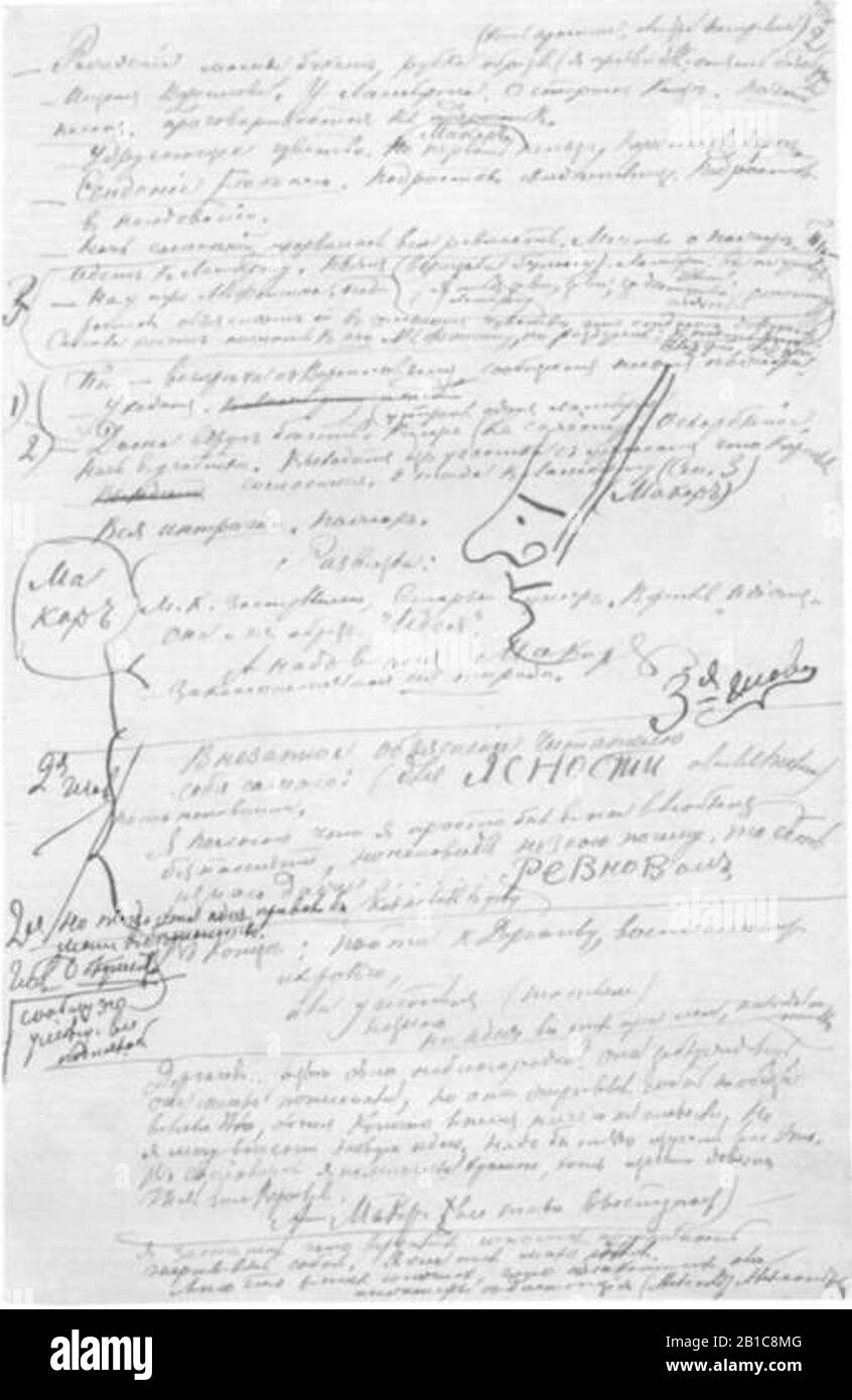 Dostoyevsky manuscript hi-res stock photography and images - Alamy