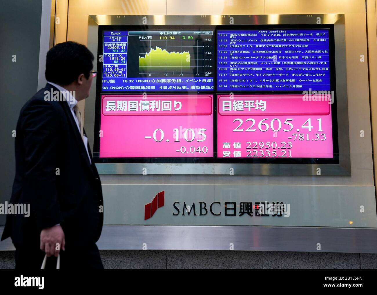nikkei 225 live