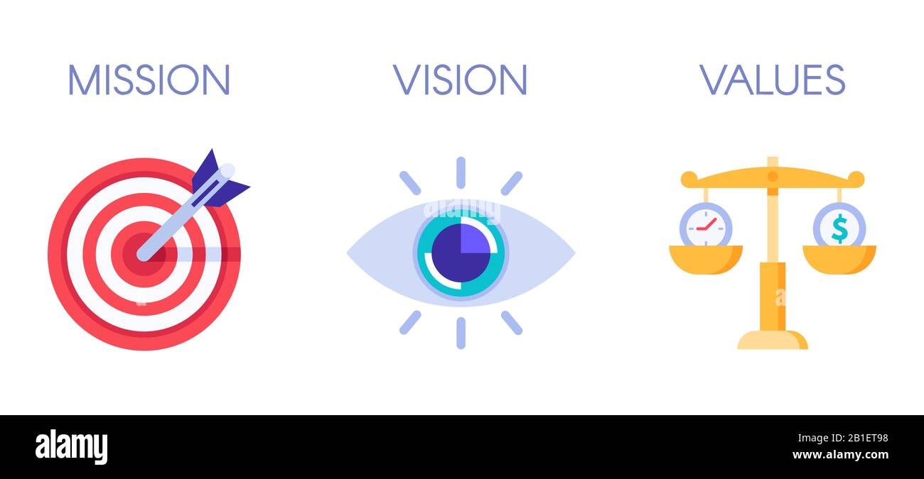 Mission, vision and values. Business strategy icons, company value and ...