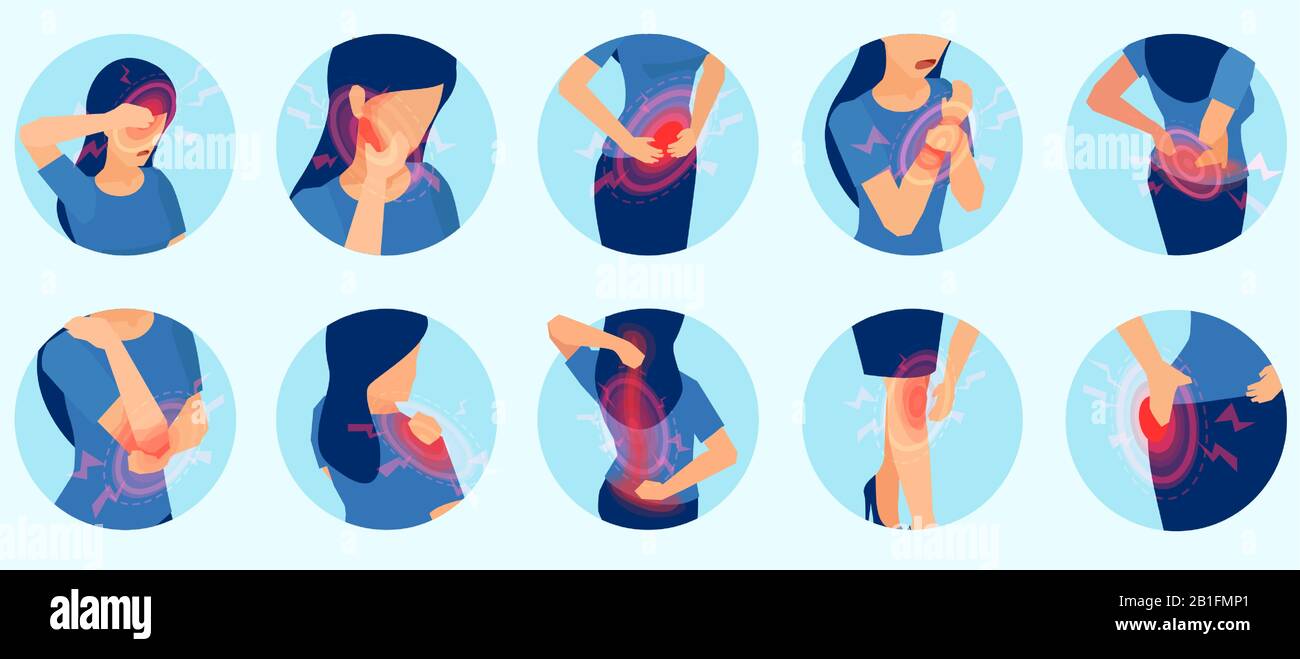 Vector set of a woman with body pain, joint inflammation, headache Stock Vector