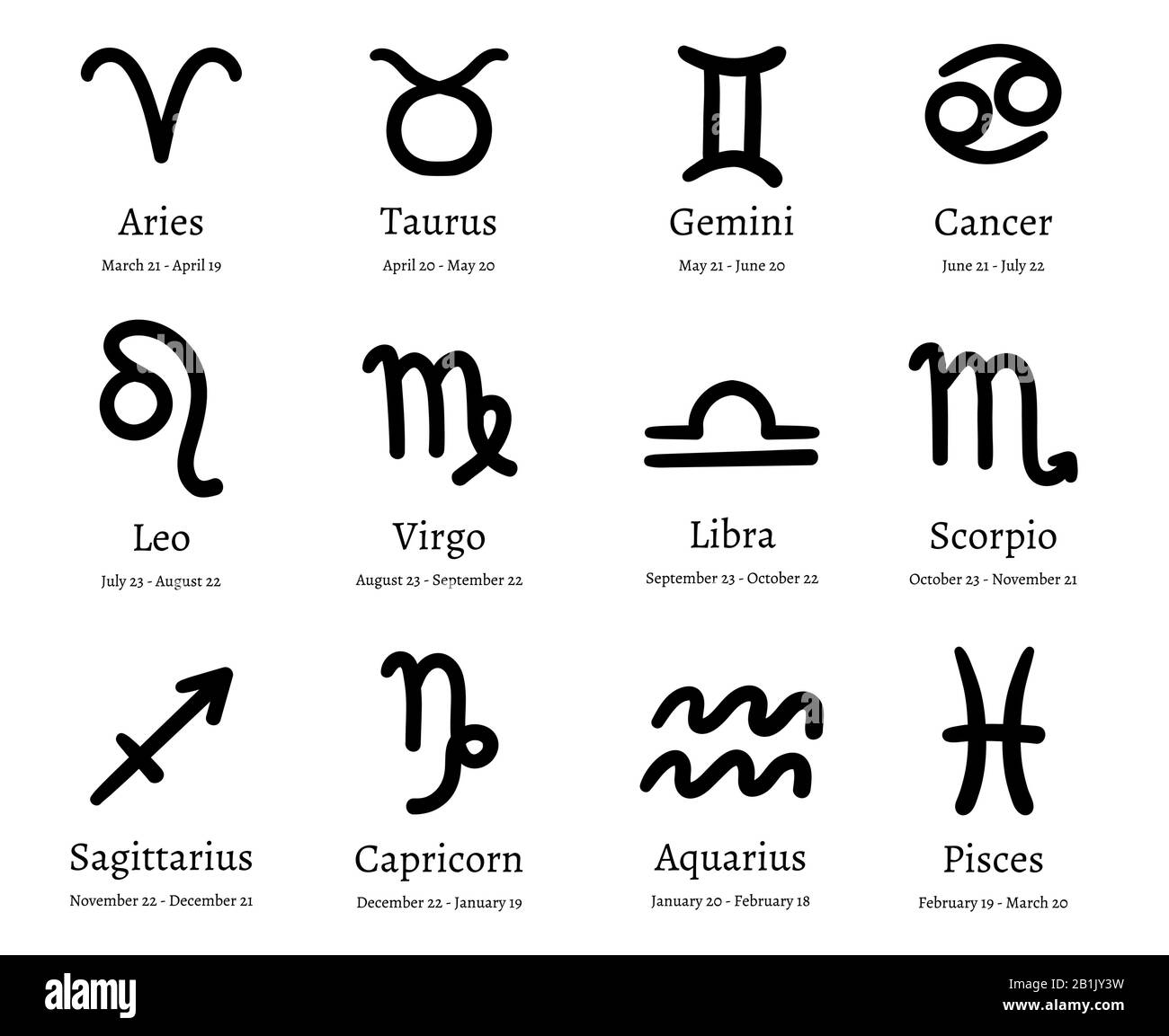 Zodiac symbols. Astrology horoscope signs, astrological calendar and zodiacs dates vector illustration set Stock Vector
