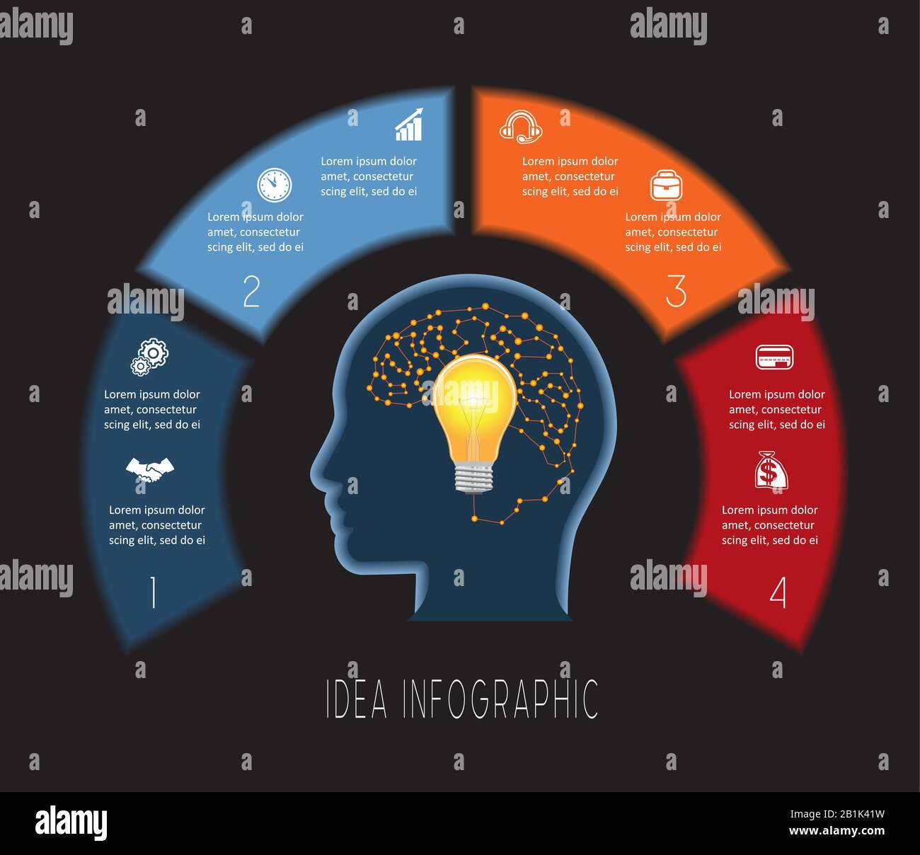 Head Lightbulb Brain Vector Template 4 Positions For Text Area