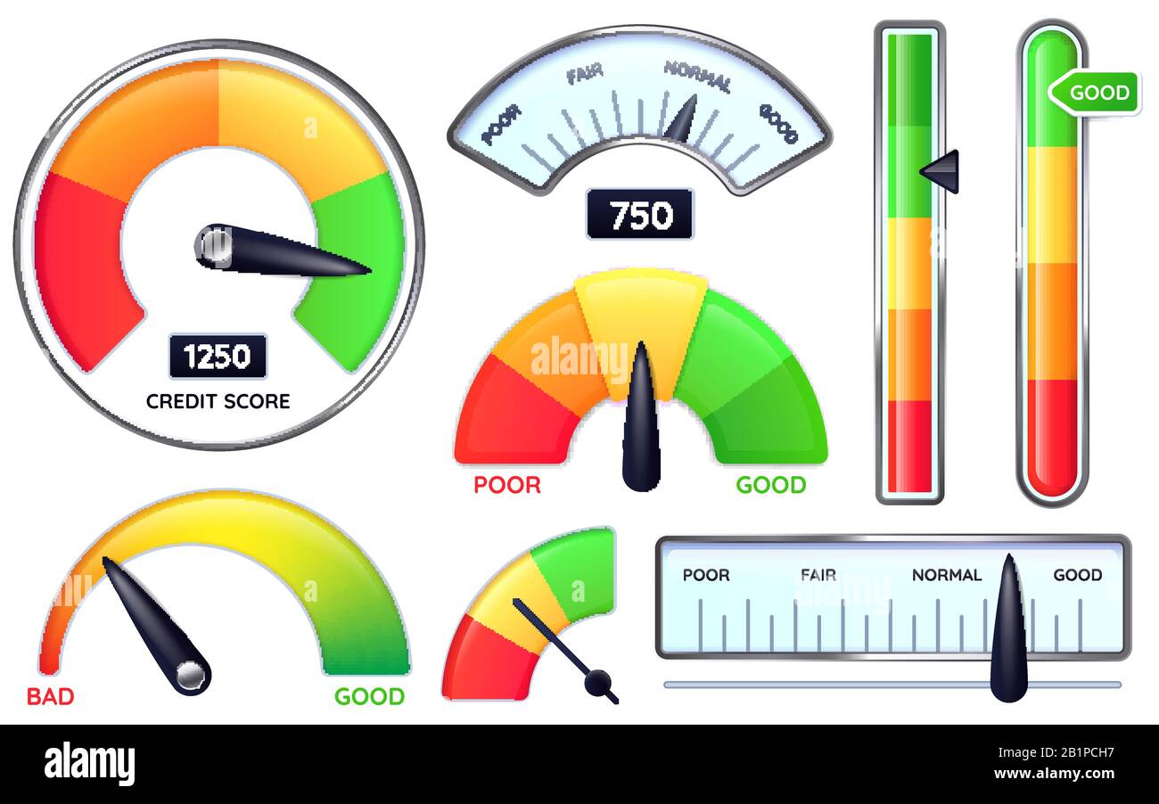 Credit score meter. Credits rating measure, poor or good scores vector