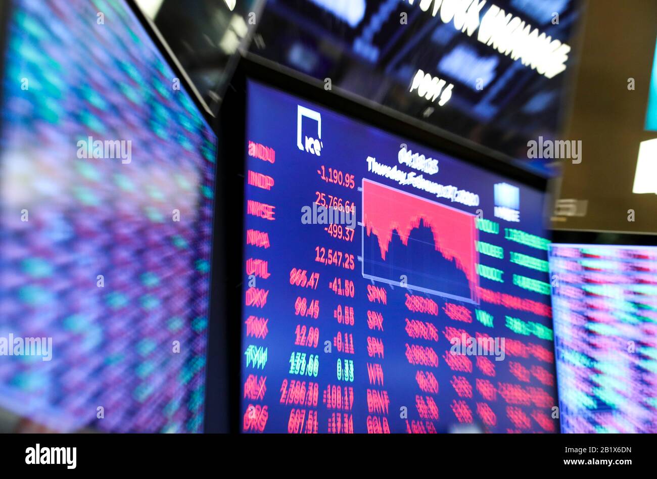 Beijing, USA. 27th Feb, 2020. An electronic screen shows the trading data at the New York Stock Exchange in New York, the United States, Feb. 27, 2020. U.S. stocks closed sharply lower on Thursday as investors fled the stocks market and flocked into safe-haven assets. Credit: Wang Ying/Xinhua/Alamy Live News Stock Photo