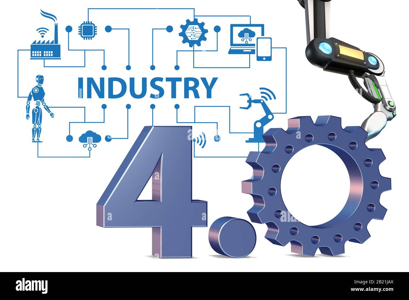 The industry 4.0 concept with various stages - 3d rendering Stock Photo ...