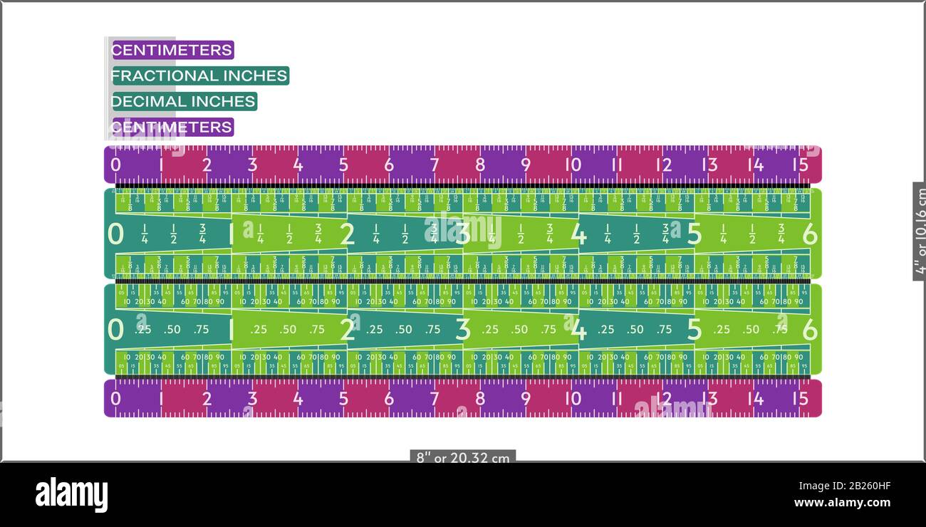 Easy visual reading among different units of length Stock Vector Image