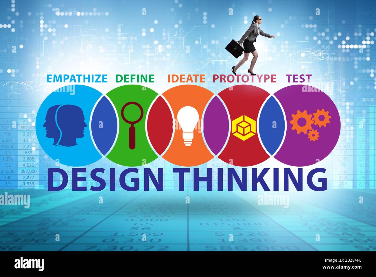 The design thinking concept in software development Stock Photo - Alamy