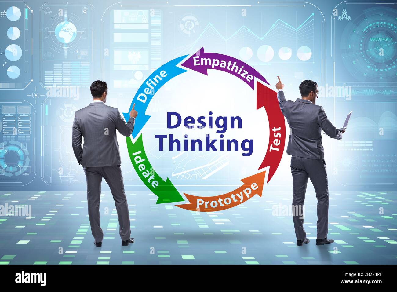 The design thinking concept in software development Stock Photo - Alamy