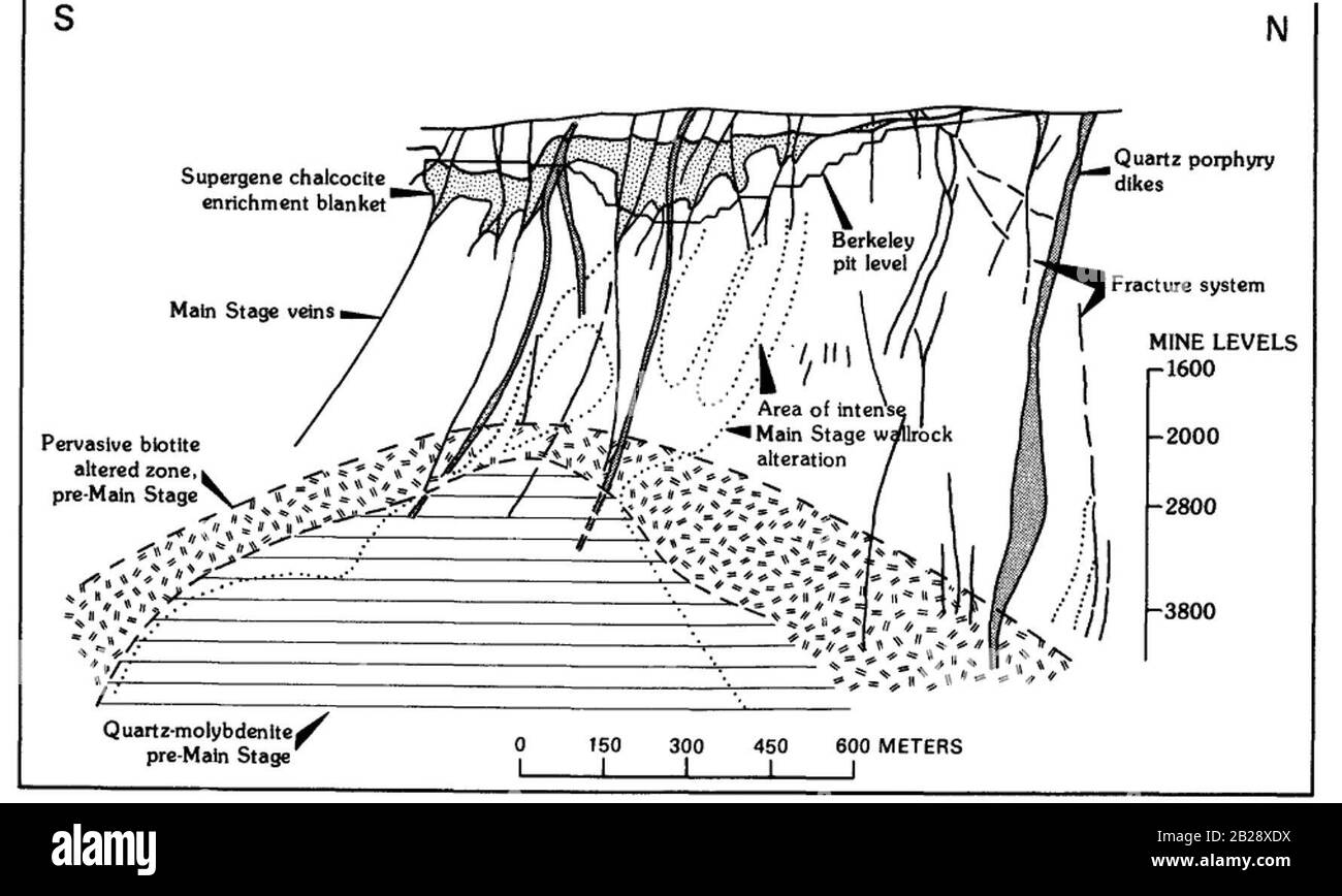Cross relic Black and White Stock Photos & Images Alamy