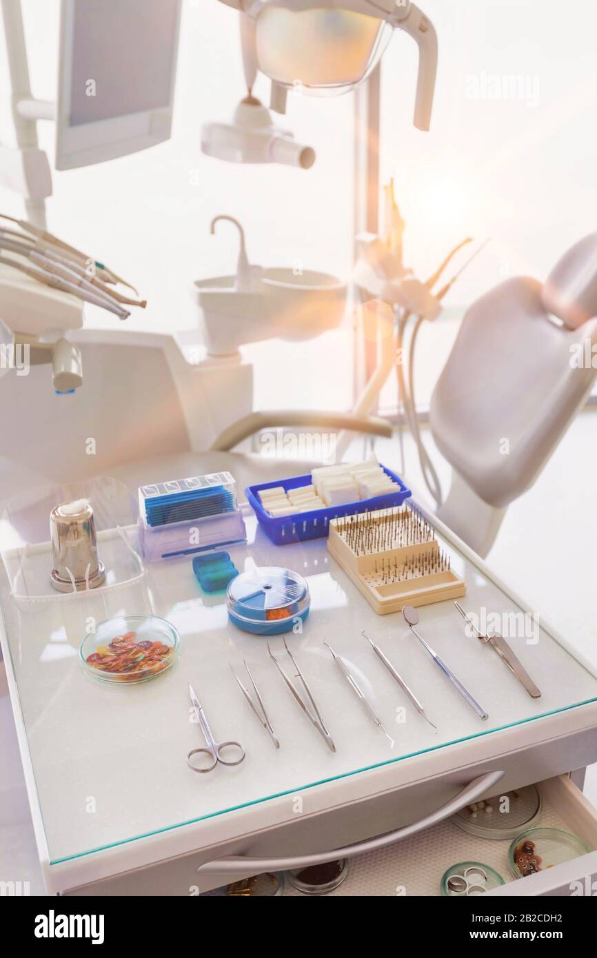 INSTRUMENTS REQUIRED FOR DENTAL CLINIC visual data 3