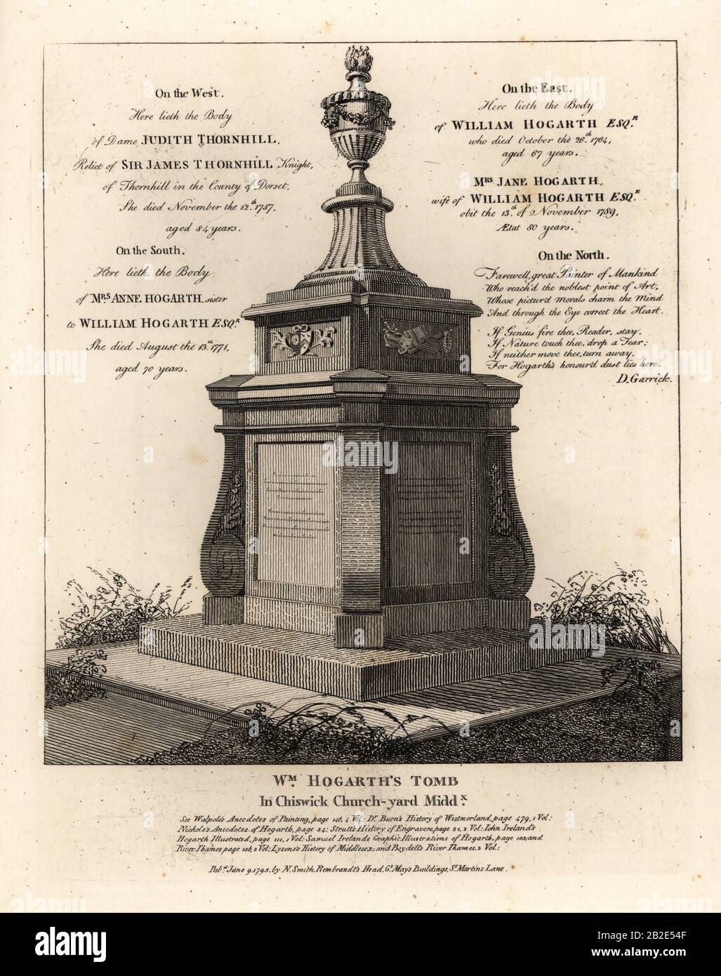 Tomb of artist William Hogarth, Chiswick churchyard, Middlesex. Copperplate engraving by John Thomas Smith after original drawings by members of the Society of Antiquaries from his J.T. Smith’s Antiquities of London and its Environs, J. Sewell, R. Folder, J. Simco, London, 1791. Stock Photo