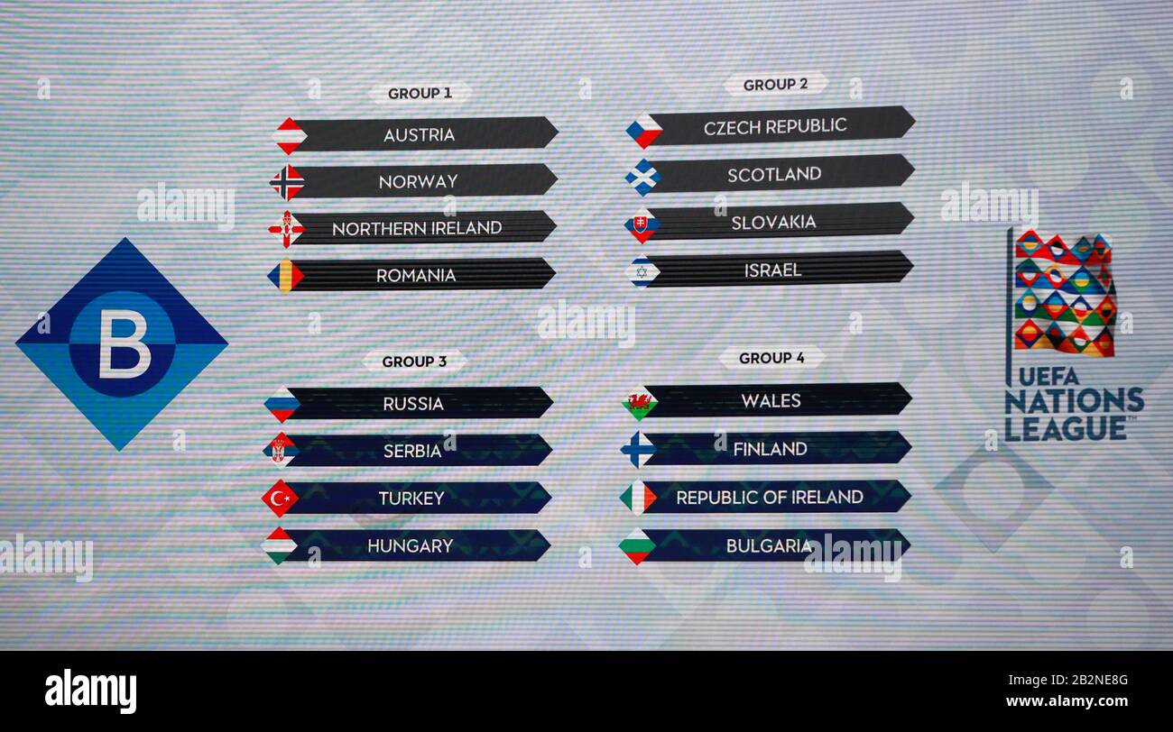 uefa nations league 2020 groups