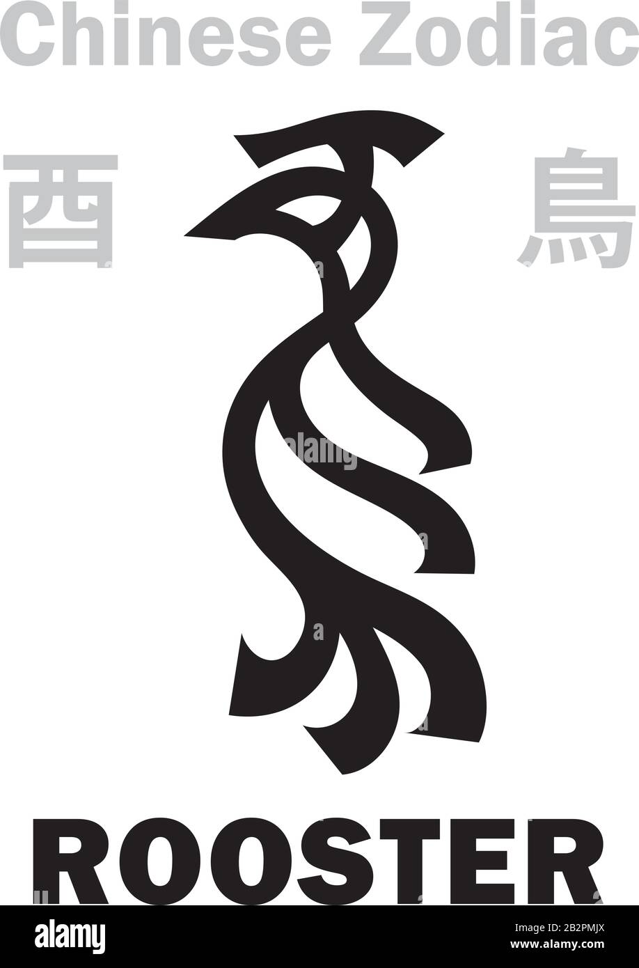 Fire rooster chinese zodiac - Horoscopeaz.com