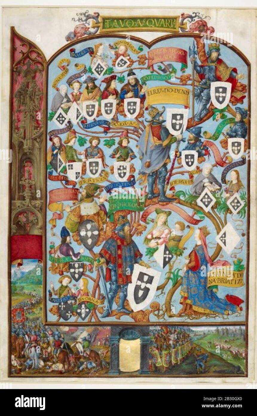 Genealogia dos Reis de Portugal (BL Add MS 1253) - f.9r. Stock Photo