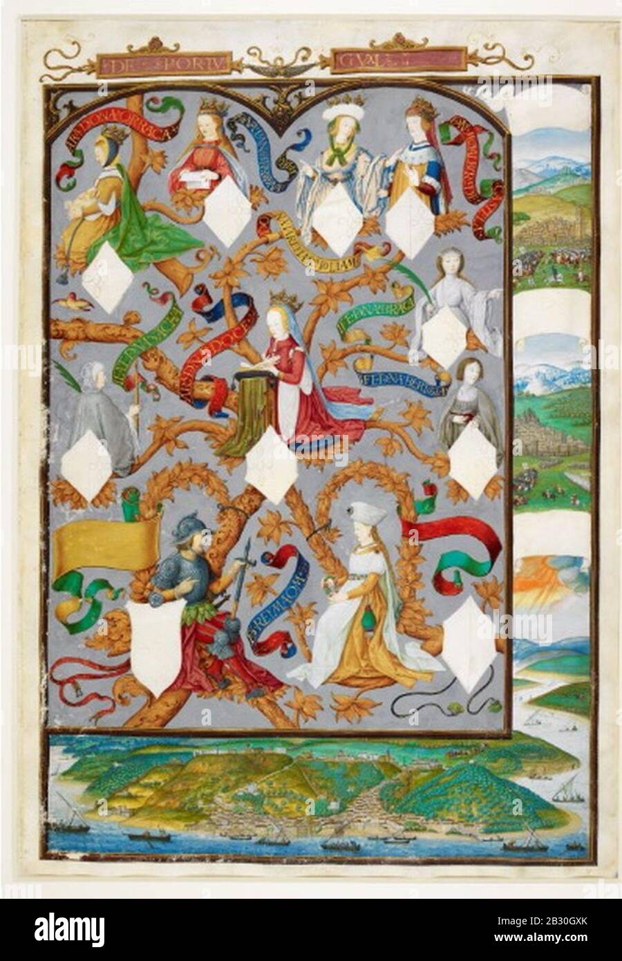 Genealogia dos Reis de Portugal (BL Add MS 1253) - f.8r. Stock Photo