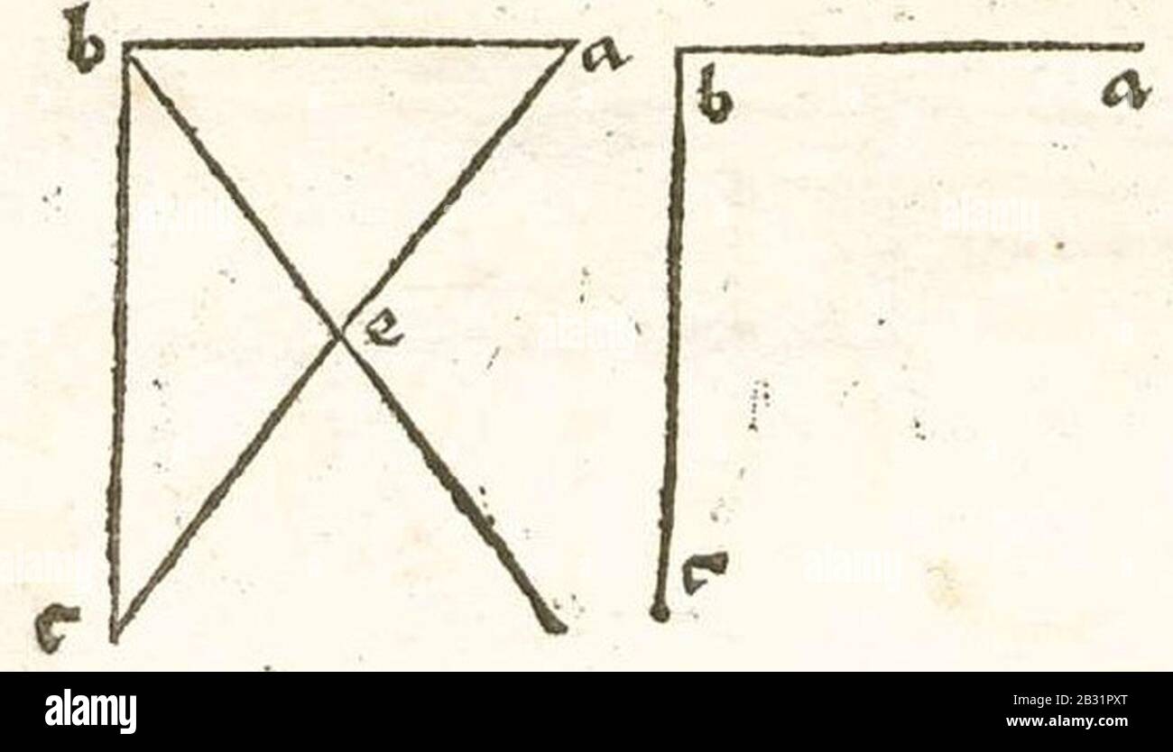 Geometria Deutsch 04 Detail Stock Photo Alamy