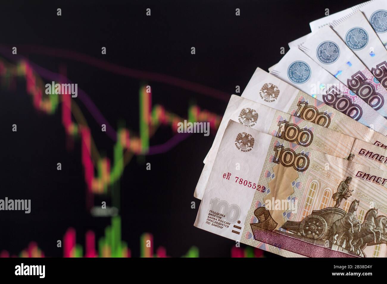 Forex from scratch rubles forex strategy moving