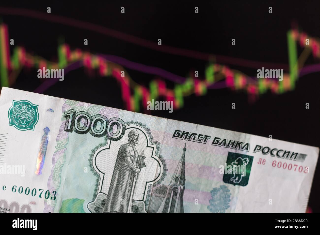 rubles on forex