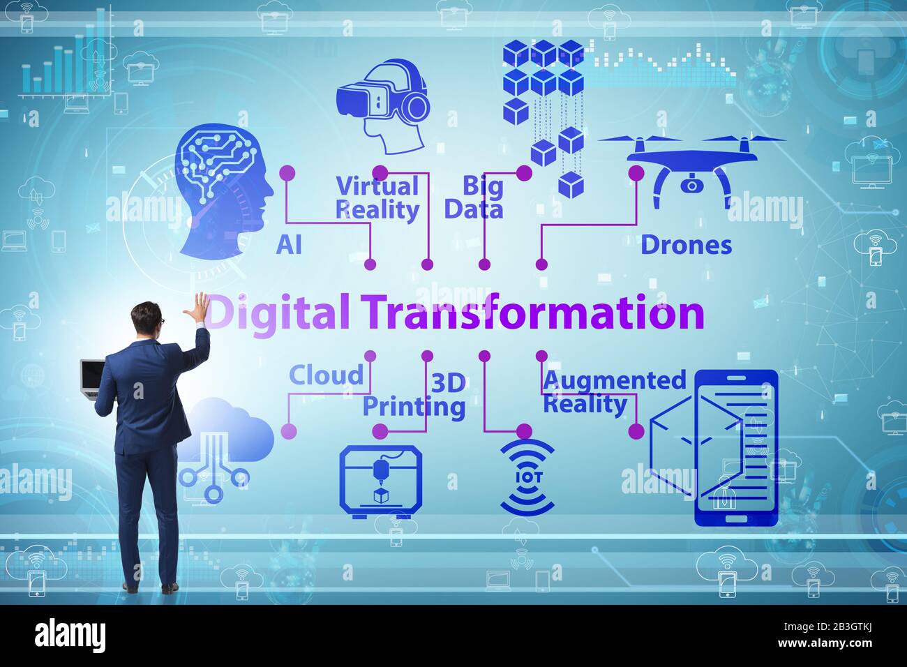 The digital transformation and digitalization technology concept Stock ...