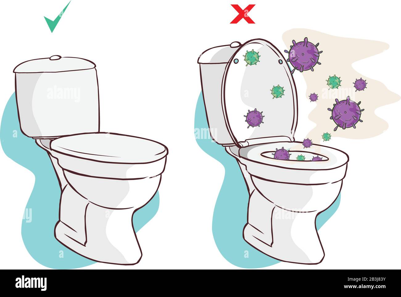 Open toilet lid cause dispersal of germ as a result of flushing Stock