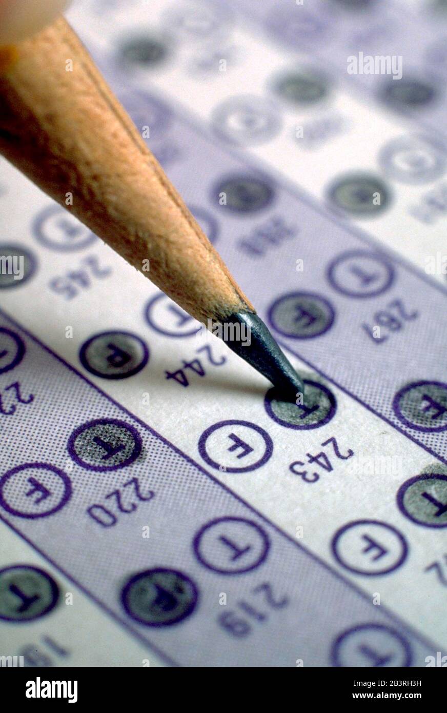 who can do an mmpi test