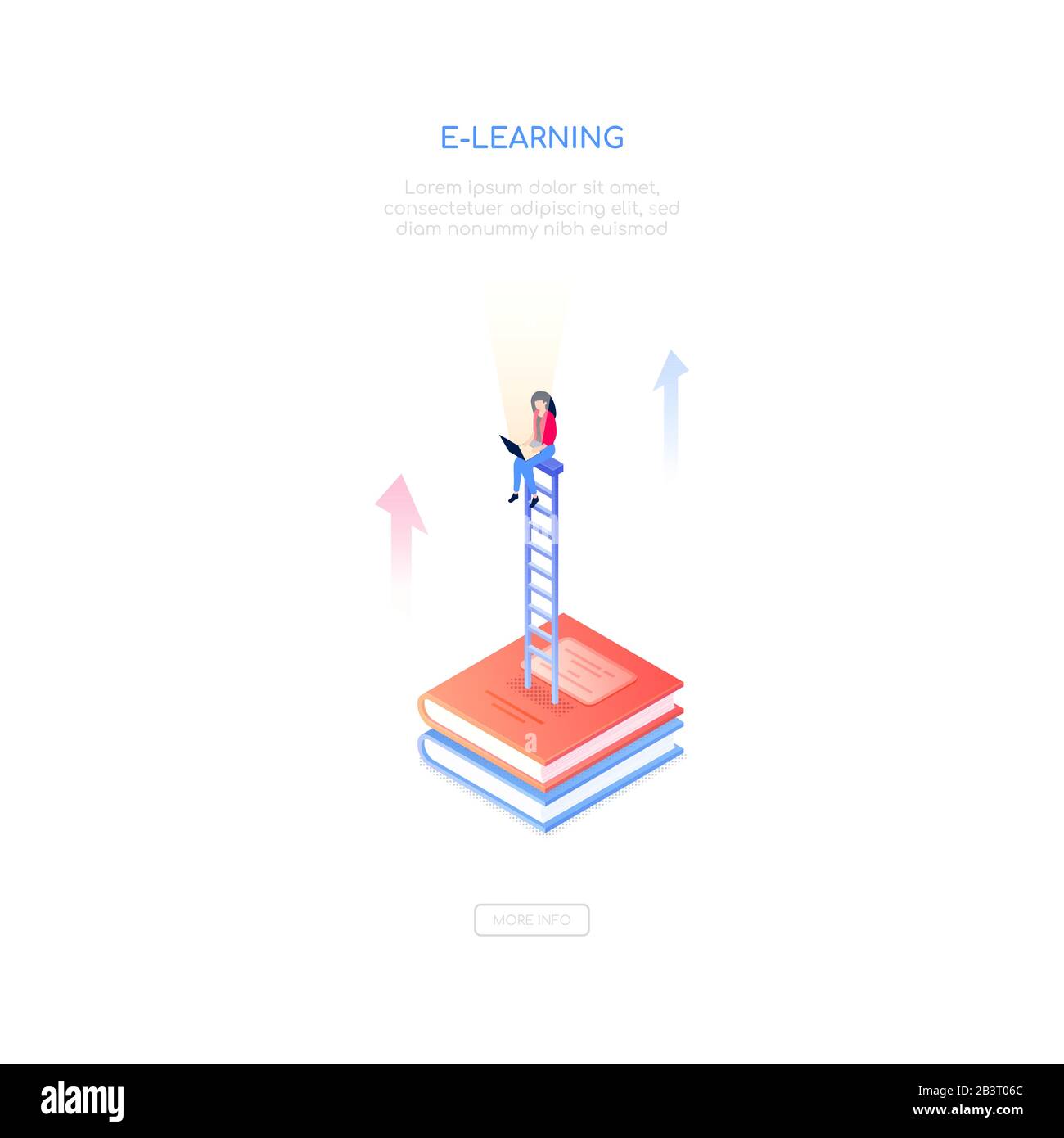 E-learning concept - modern isometric vector web banner Stock Vector ...