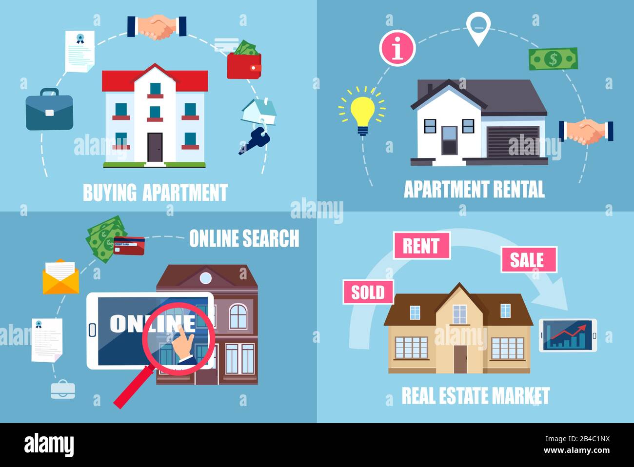Real estate concept. Vector of a process of buying and searching online an apartment or home Stock Vector