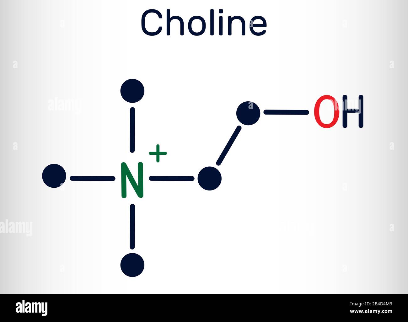 Choline,  C5H14NO+.vitamin-like essential nutrien molecule. It is a constituent of lecithin. Structural chemical formula and molecule model. Vector il Stock Vector